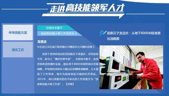 技術服務 一站式職業技能服務平臺，助您找政策、選專業、賽風采