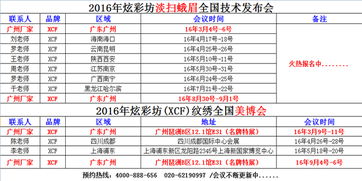 炫彩坊品牌紋繡 東北拓土，西南深耕，全國火熱招募代理商